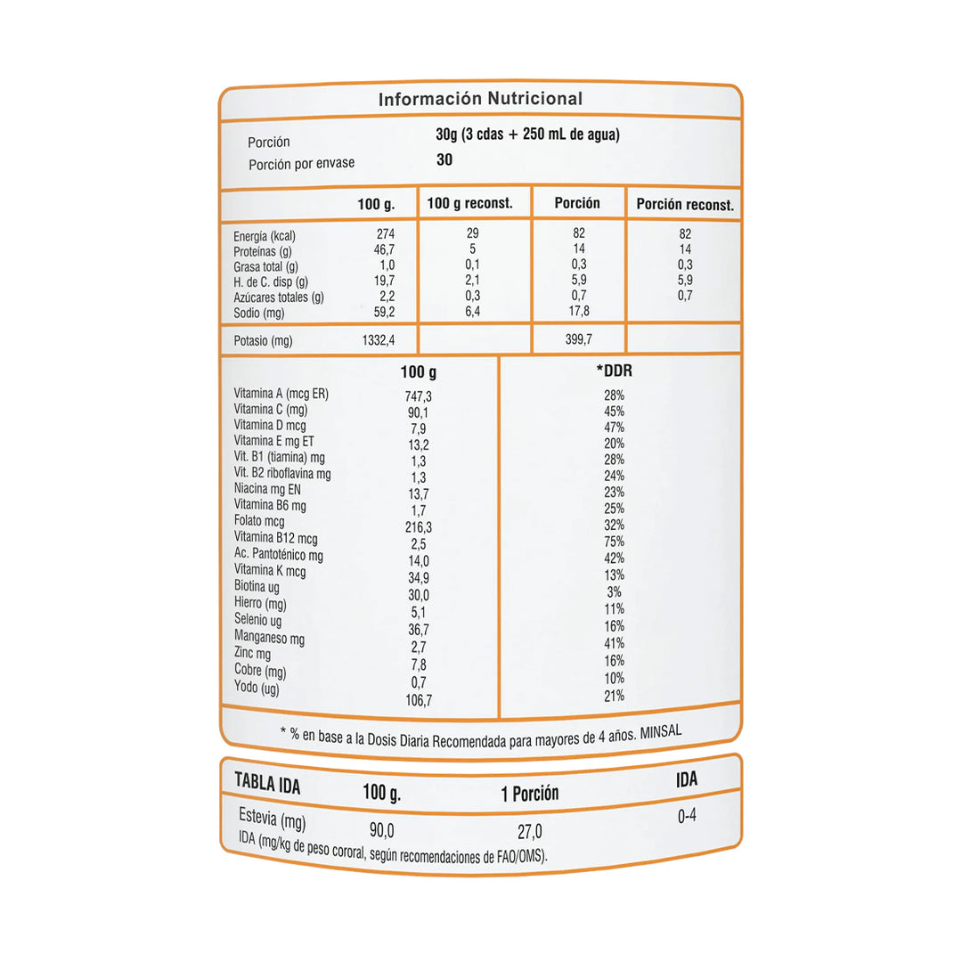 nutrición proteinlab